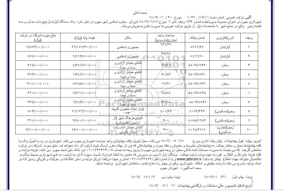 مزایده فروش یک دستگاه آپارتمان ، پنج باب مغازه و سه قطعه زمین
