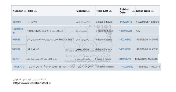 استعلام لوله درزدار ...