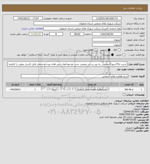 استعلام بازدید از70شهرک صنعتی ،به روز رسانی وضعیت جدید طرحها،فعال یاغیر فعال بودن واحدهادر فایل اکسل تحولی از کارفرما