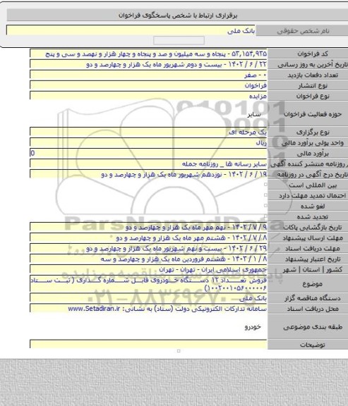 مزایده, فروش تعداد ۱۲ دستگاه خودروی قابل شماره گذاری ( ثبت ستاد ۱۰۰۲۰۰۱۰۵۶۰۰۰۰۰۶)