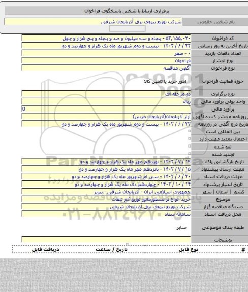 مناقصه, خرید انواع ترانسفورماتور توزیع کم تلفات