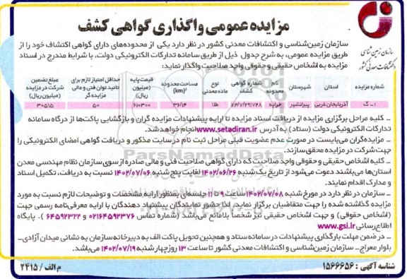 مزایده واگذاری گواهی کشف