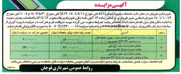 مزایده مجتمع تجاری