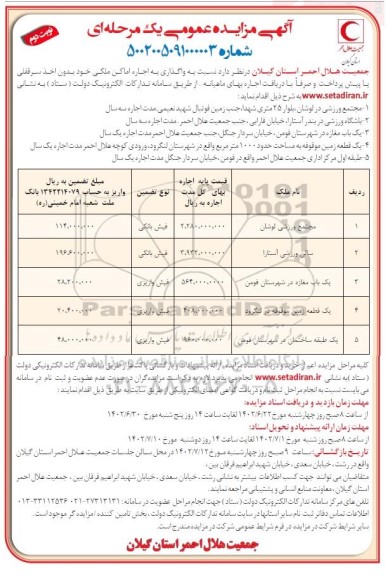 مزایده واگذاری به اجاره اماکن ملکی  نوبت دوم 