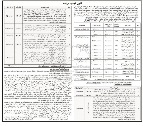 مزایده فروش عرصه و اعیان و ماشین آلات و تاسیسات و امتیازات شرکت ورشکسته