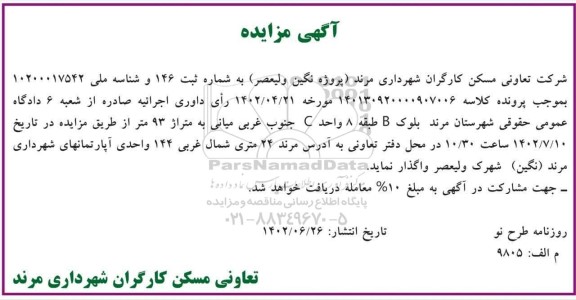 مزایده، مزایده بلوک b طبقه 8 واحد c جنوب غربی میانی