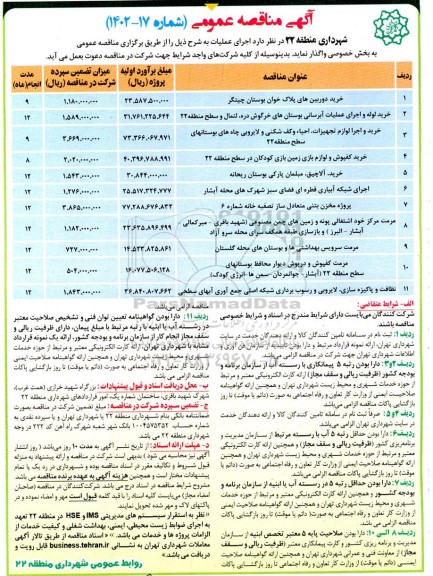 مناقصه عمومی خرید دوربین های پلاک خوان بوستان چیتگر ...