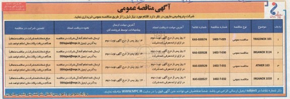 مناقصه TRIGONOX 101....
