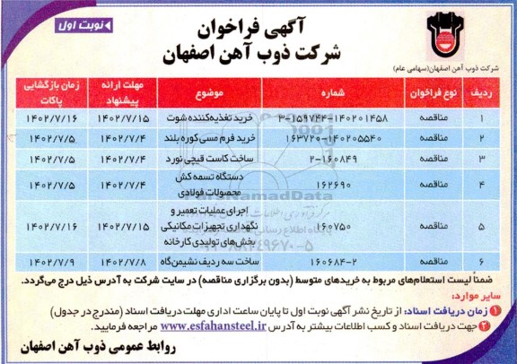 فراخوان خرید تغذیه کننده شوت ...