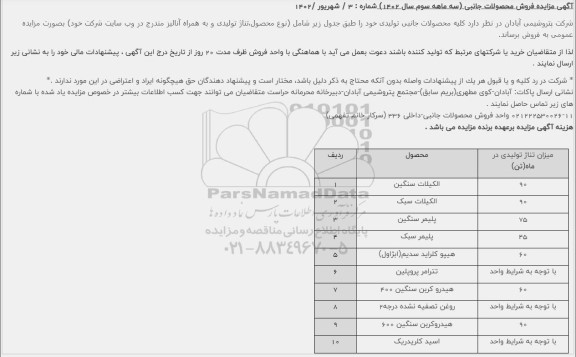 مزایده فروش محصولات جانبی ....