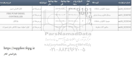 استعلام وسایل قطع و وصل برقی