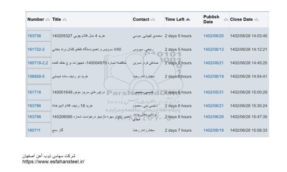 استعلام خرید 4 مدل اقلام چوبی ....