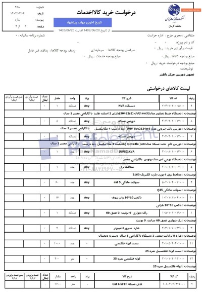 استعلام  دستگاه ضبط تصاویر ....