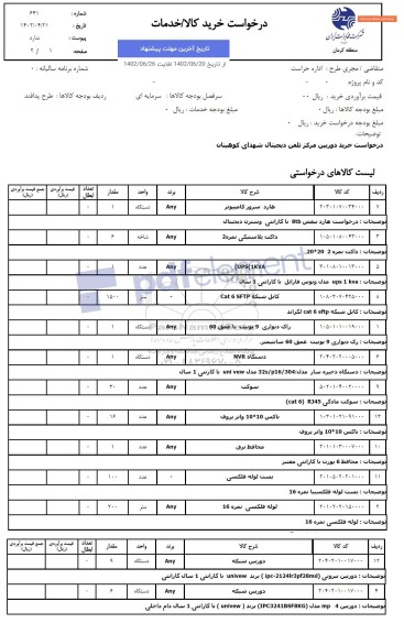 استعلام دوربین مرکز تلفن دیجیتال  ..