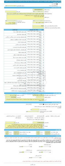 مناقصه، مناقصه عمومی همزمان با ارزیابی (یکپارچه) یک مرحله ای طرح آماده سازی و گذرکشی سایت بردستان (فاز 1)  (طرح نهضت ملی مسکن)
