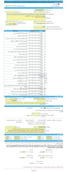 مناقصه، مناقصه عمومی همزمان با ارزیابی (یکپارچه) یک مرحله ای طرح آماده سازی و گذرکشی سایت دیر (17 هکتاری) (طرح نهضت ملی مسکن)