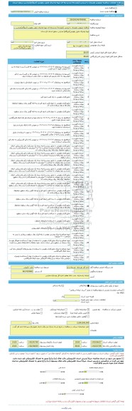 مناقصه، مناقصه عمومی همزمان با ارزیابی (یکپارچه) دو مرحله ای تهیه واجرای عایق رطوبتی (ایزوگام)مدارس سطح استان کردستان