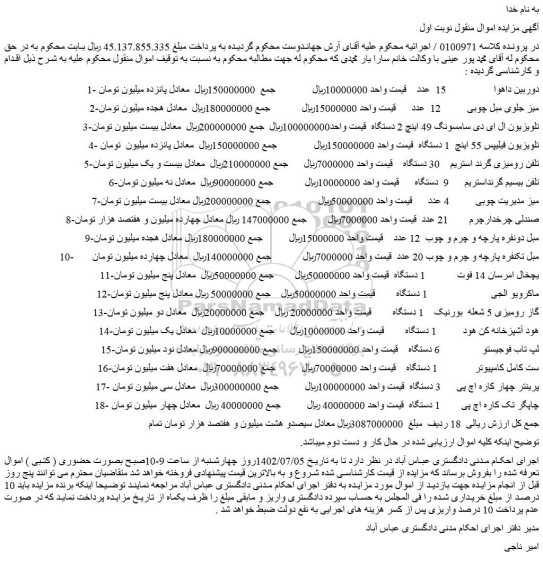 مزایده فروش دوربین داهوا 15 عدد و...