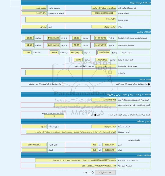 مزایده ، کابل اسقاط
