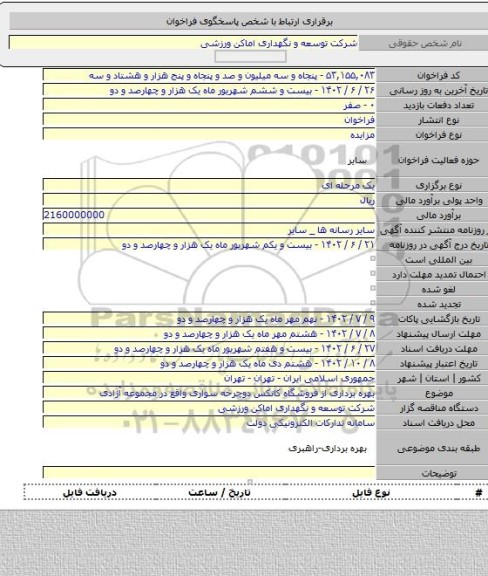 مزایده, بهره برداری از فروشگاه کانکس دوچرخه سواری واقع در مجموعه آزادی