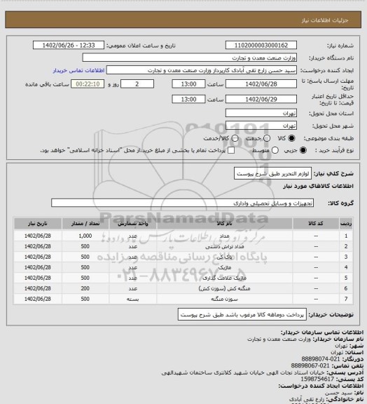 استعلام لوازم التحریر طبق شرح پیوست