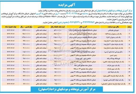 مزایده اجاره یکساله شهربازی فونیکس و....
