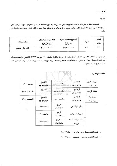 مزایده واگذاری تعداد یک مغازه