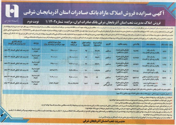 مزایده فروش چهار باب خانه مسکونی واقع در روستا و ... - نوبت دوم