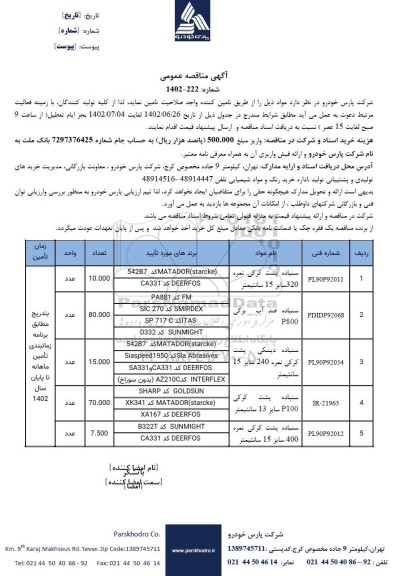 مناقصه سنباده پشت کرکی نمره 320 سایز 15 سانتیمتر...