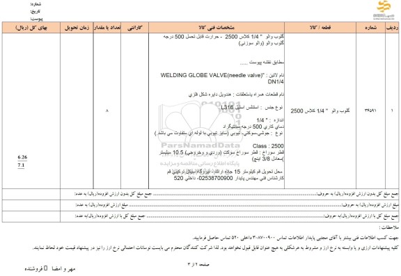 استعلام گلوب والو 1.4 کلاس 2500