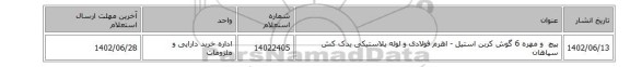 پیچ و مهره 6 گوش کربن استیل - اهرم فولادی و لوله پلاستیکی یدک کش سپاهان