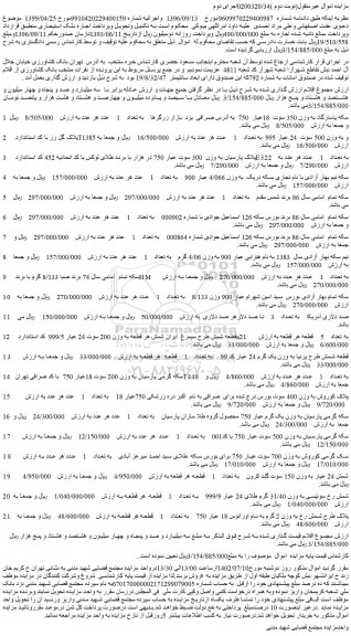 مزایده فروش سکه پاسارگاد به وزن 350 سوت 18عیار 750 و...