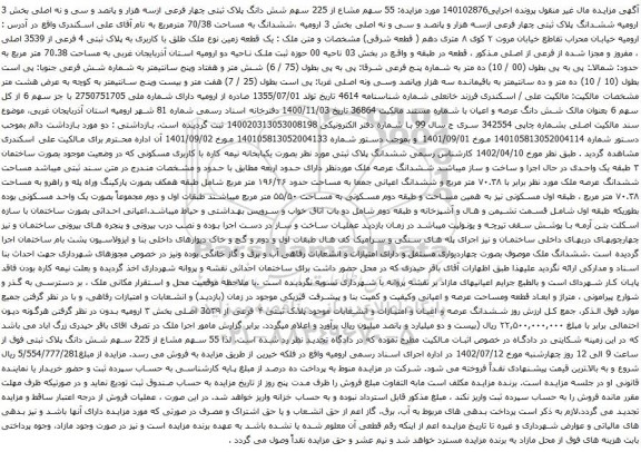 آگهی مزایده 55 سهم مشاع از 225 سهم شش دانگ پلاک ثبتی چهار فرعی ازسه هزار و پانصد و سی و نه اصلی