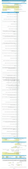 مناقصه، مناقصه عمومی یک مرحله ای پروژ اصلاح گره ترافیکی سطح شهر(میدان رودبند)