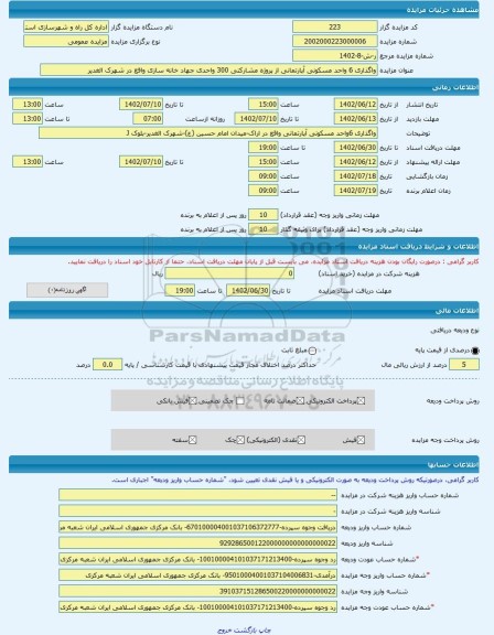 مزایده ، واگذاری 6 واحد مسکونی آپارتمانی از پروژه مشارکتی 300 واحدی جهاد خانه سازی واقع در شهرک الغدیر -مزایده آپارتمان  - استان