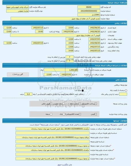 مزایده ، تجدید فروش 7 باب مغازه از پروژه عتیق -مزایده مغازه - استان آذربایجان شرقی