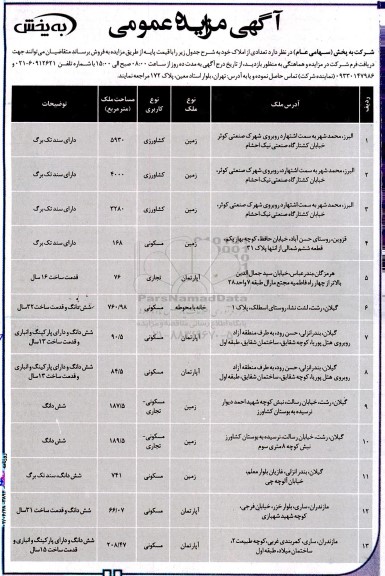 مزایده تعدادی از املاک 
