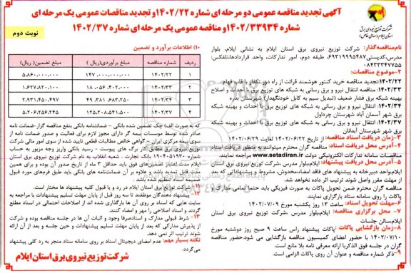 تجدید مناقصه خرید کنتور هوشمند قرائت از راه دور تکفاز با قاب فهام و ... - نوبت دوم 