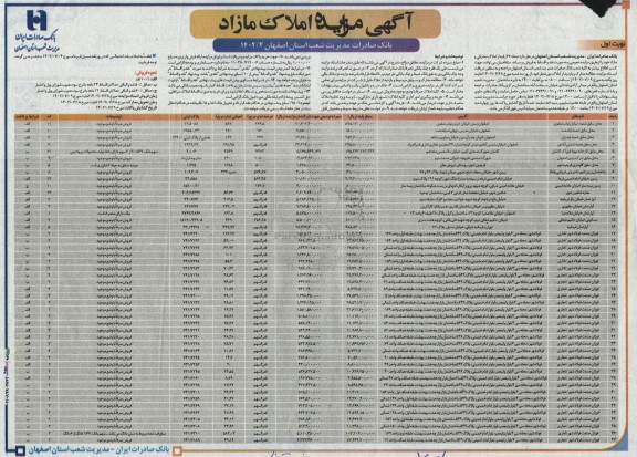 مزایده فروش املاک مازاد (47 رقبه از املاک تملیکی و مازاد)