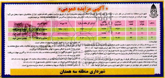 مزایده فروش املاک به مساحت 39.61 و 40.64