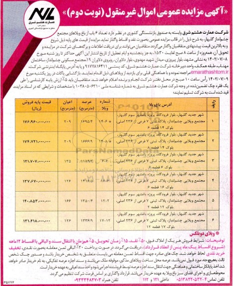 مزایده واگذاری تعداد 6 باب از باغ ویلاهای مجتمع ... ـ نوبت دوم