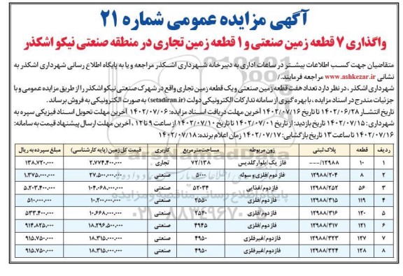 مزایده 7 قطعه زمین صنعتی و یک قطعه زمین تجاری