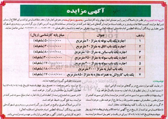 مزایده اجاره یک باب بوفه...