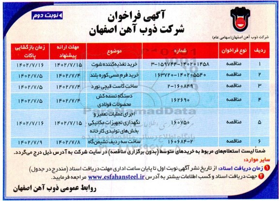 فراخوان خرید تغذیه کننده شوت ...