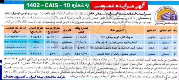 مزایده واگذاری تعدادی از املاک با کاربری مسکونی/ تجاری