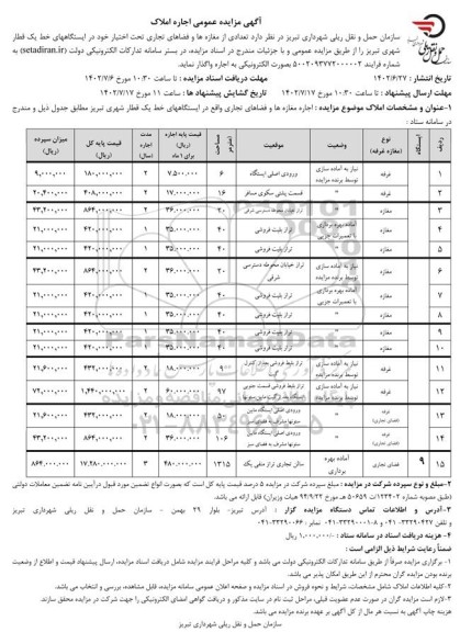 مزایده عمومی اجاره املاک