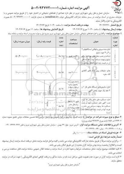مزایده واگذاری تعدادی از فضاهای تبلیغاتی در اختیار