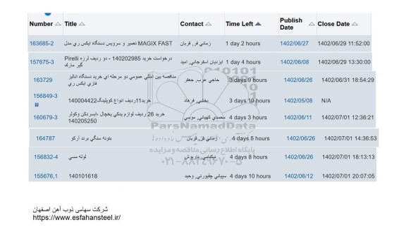 استعلام تعمیر و سرویس دستگاه ایکس ری مدل MAGIX FAST....