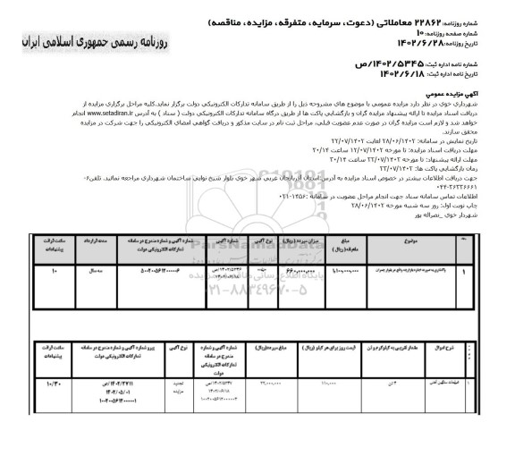مزایده عمومی واگذاری به صورت اجاره بازارچه ...