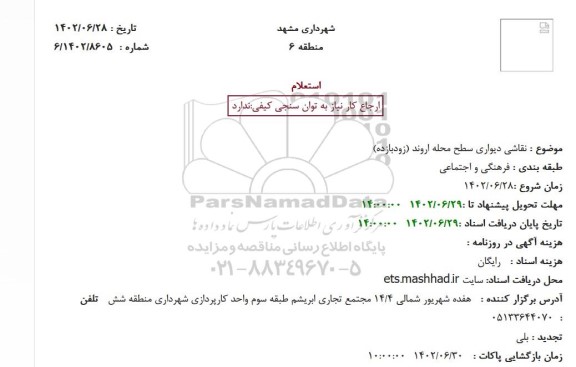 استعلام نقاشی دیواری سطح محله